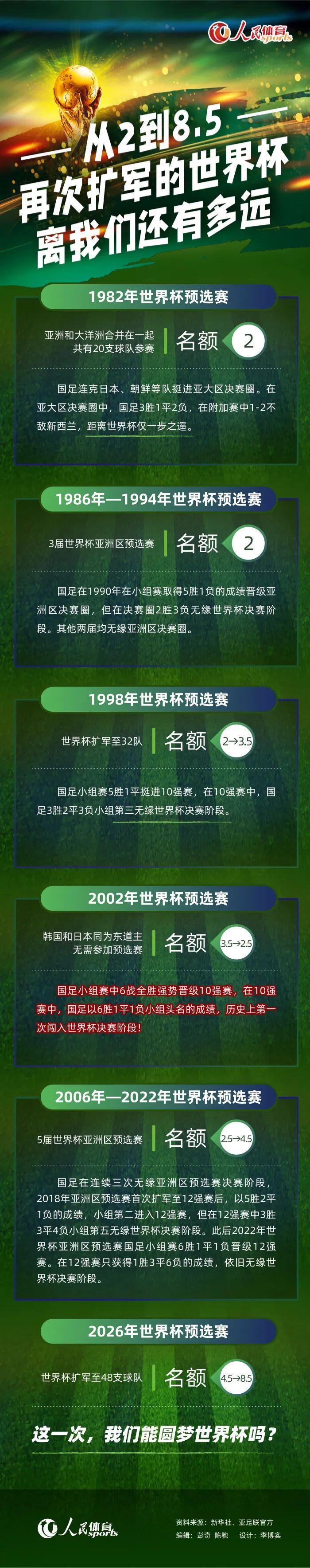 就在这时，在他面前不远处的四部电梯灯忽然同时亮起，就在他心中有些错愕的时候，电梯门忽然打开。